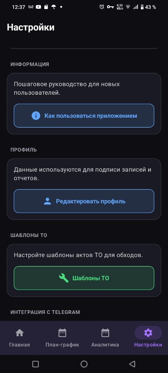 Шаблоны и профиль