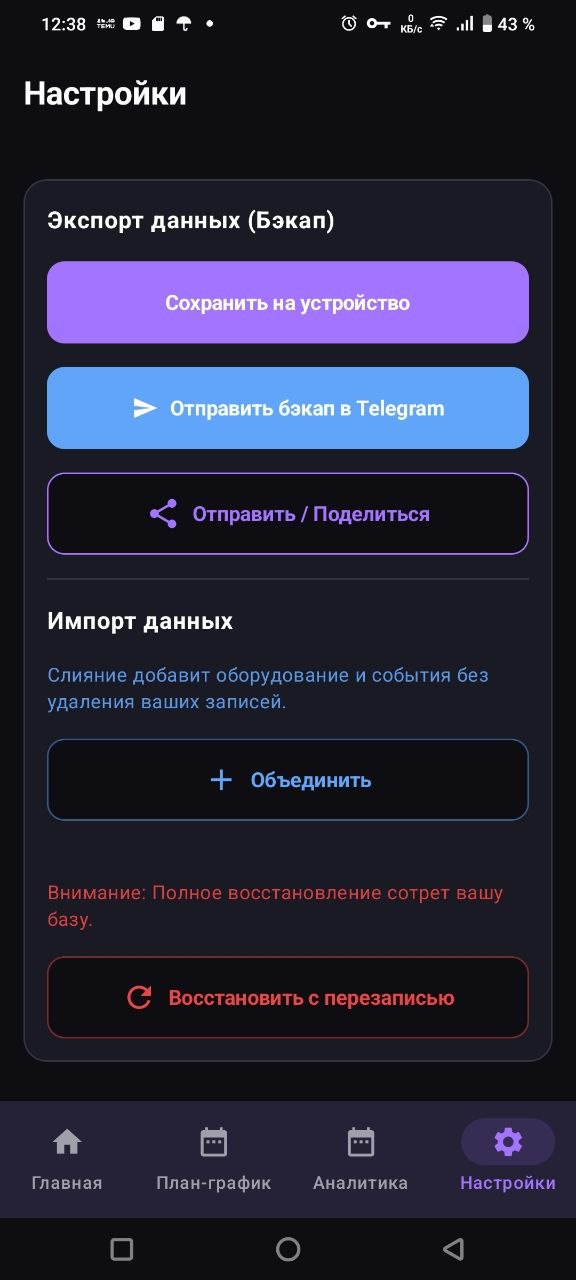 Бэкапы и Слияние